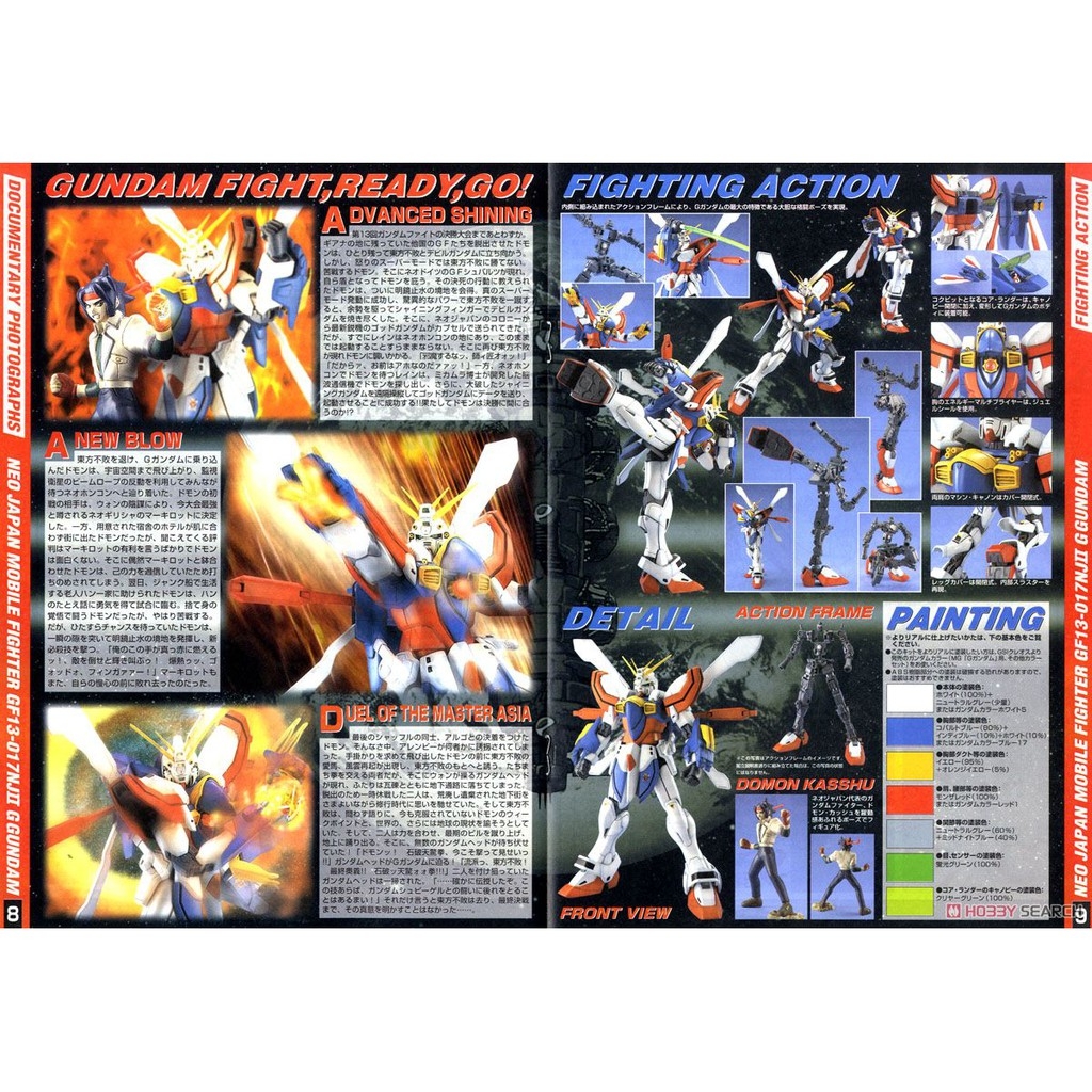 Mô hình lắp ráp MG 1/100 God Gundam GF13-017NJ II Bandai