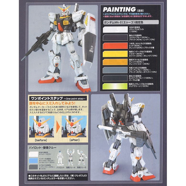 Mô hình lắp ráp MG 1/100 RX-178 Gundam Mk-II Ver.2.0 AEUG bandai