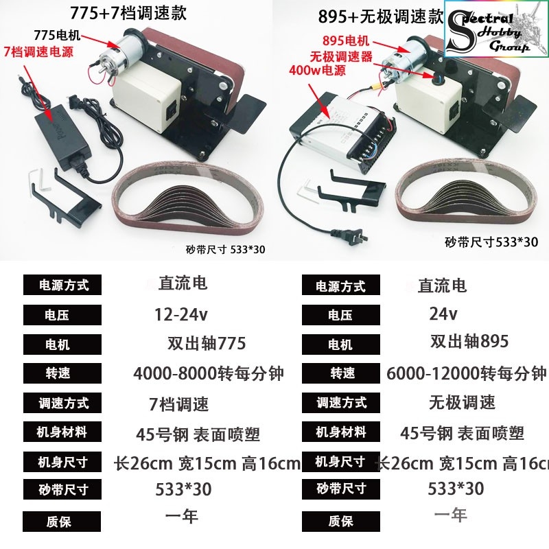 Dụng cụ máy mài dây đai khoan đa năng để bàn mini Abrasive Belt Polishing Grinding Machine Desktop