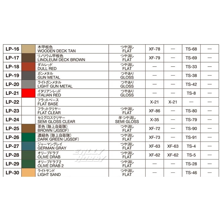 Sơn mô hình Tamiya Enamel X1-X34 paint gloss color màu bóng