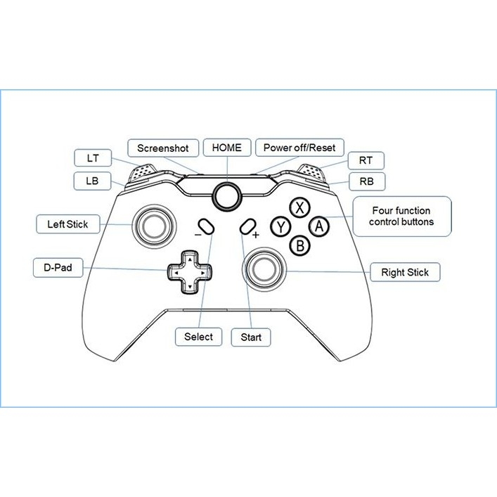 Tay cầm chơi game không dây có rung Wireless Pro controller Nintendo Switch PC Android Mobile SWH-8575