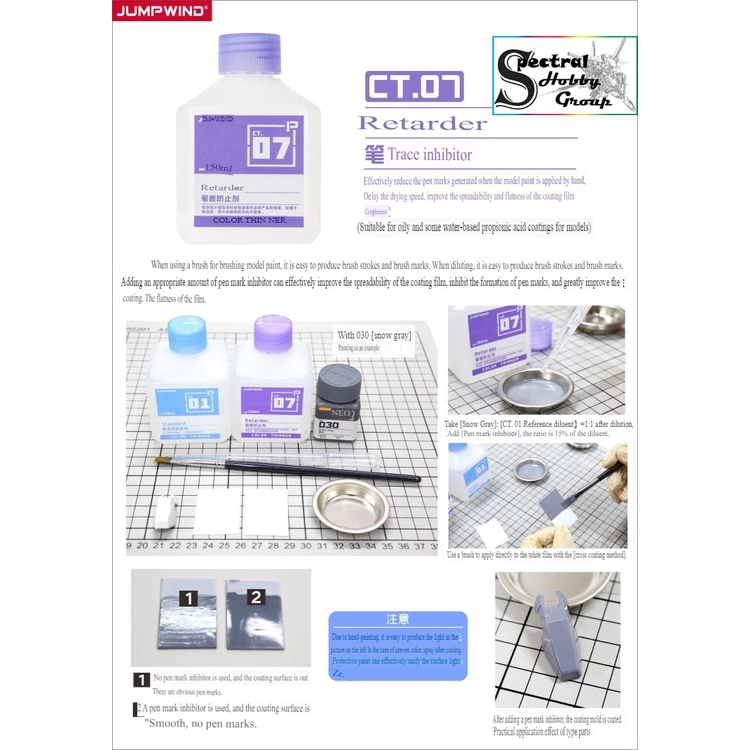 Dung môi pha sơn mô hình / tẩy sơn / metallic / Retarder / Remover paint / Thinner pha sơn lacquer các loại - Jumpwind