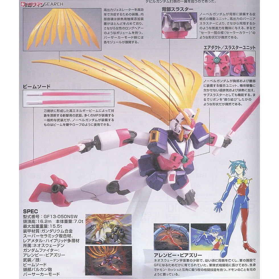 Mô hình lắp ráp HG 1/144 Nobell Gundam Berserker Mode Noble bandai