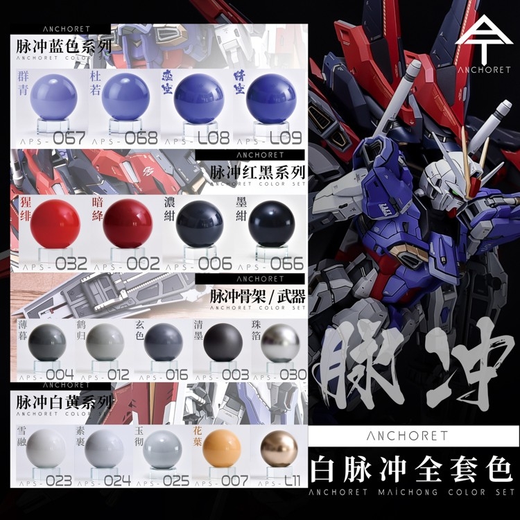 Sơn mô hình Anchoret 066 - 072 ZAFT Impulse paint color Sky / Blue / Purple series
