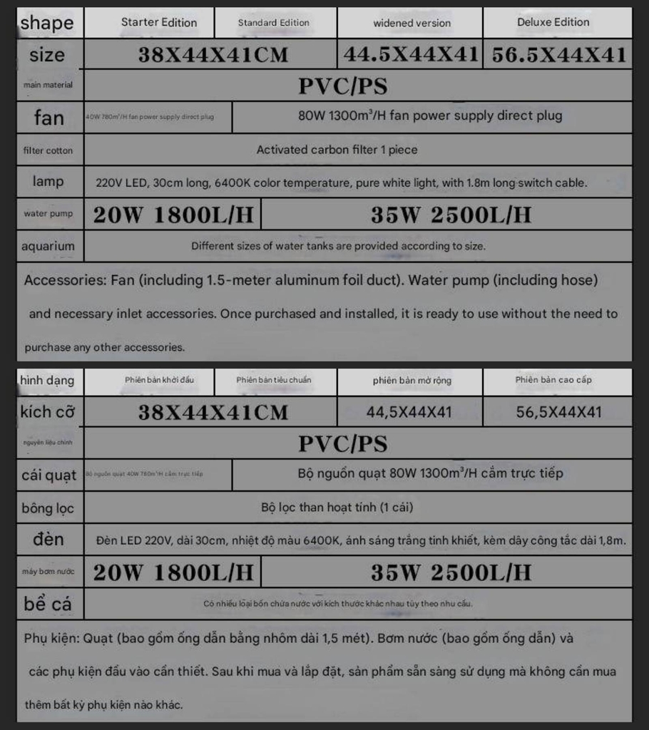 Hộp hút mùi sơn thác rèm nước 80W Water spray box CorMake