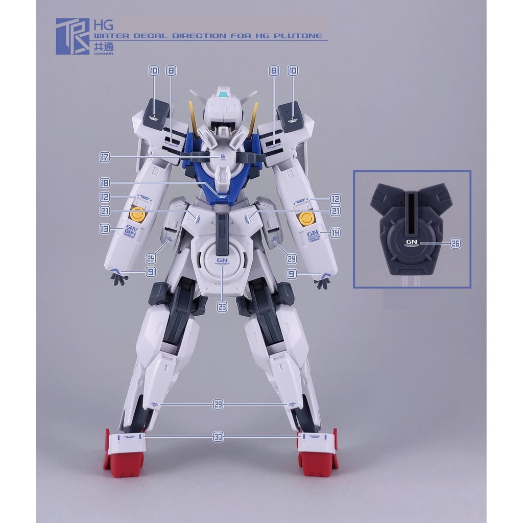 Decal nước dán mô hình HG Plutone gundam các loại Water sticker