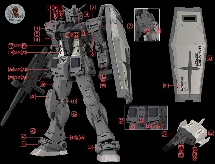 Decal nước dán mô hình MG RG RX-78-2 2.0 RGU 1/144 1/100 các loại Water sticker