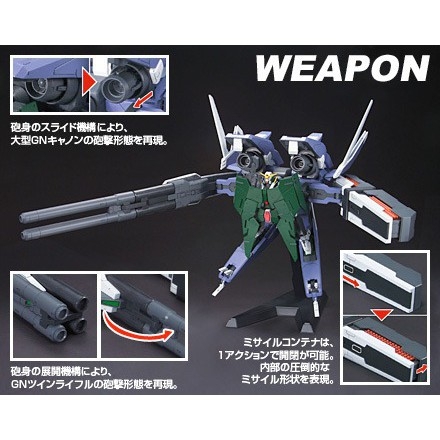 Mô hình lắp ráp HG 1/144 GN Arms Type D + Gundam Dynames DABAN