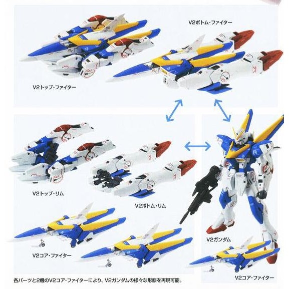 Mô hình lắp ráp MG 1/100 V2 Victory Gundam Ver.Ka BANDAI