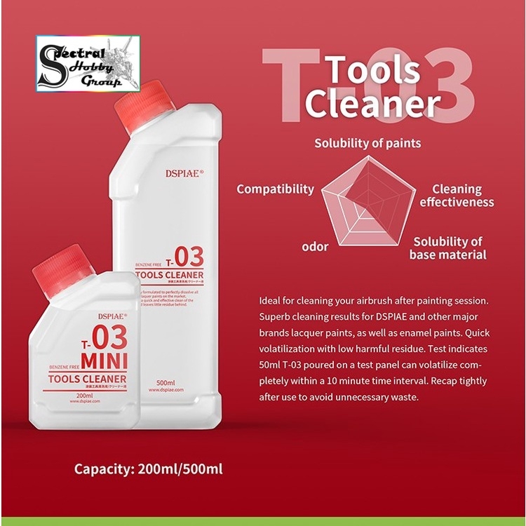 Dung môi pha sơn mô hình DSPIAE Thinner MINI Leveling | Cleaner | Remover vệ sinh tẩy sơn paint lacquer color