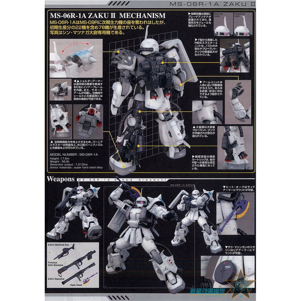 Mô hình lắp ráp MG 1/100 MS-06R-1A Zaku Ver.2.0 Shin Matsunaga Custom bandai
