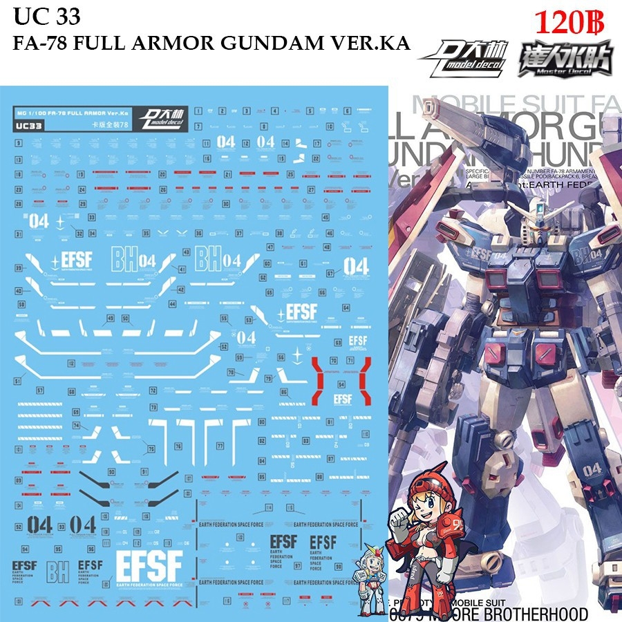Decal nước dán mô hình FA78 Full Armor Thunderbolt FA-78 HG MG các loại Water sticker