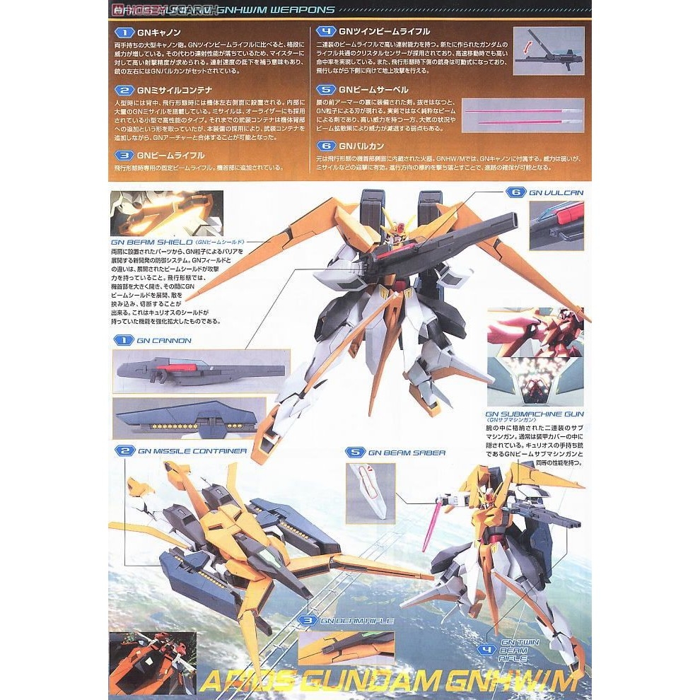 Mô hình lắp ráp HG 00 1/144 GN-007GNHW/M Arios Gundam GNHW/M bandai