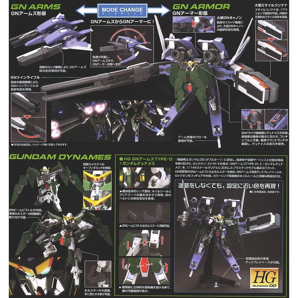 Mô hình lắp ráp HG 1/144 GN Arms Type D + Gundam Dynames DABAN