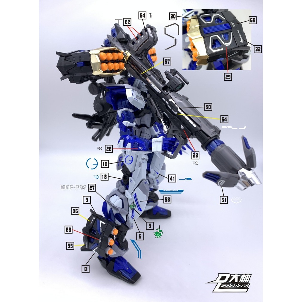 Decal nước dán mô hình MG MB HG RG Astray Blue Frame các loại - water sticker