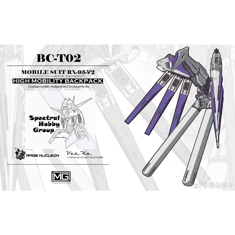 Phụ kiện Mô hình lắp ghép High Mobility Back Pack BC T01 T02 cho MG Hi nu / Nu RX93 ver ka