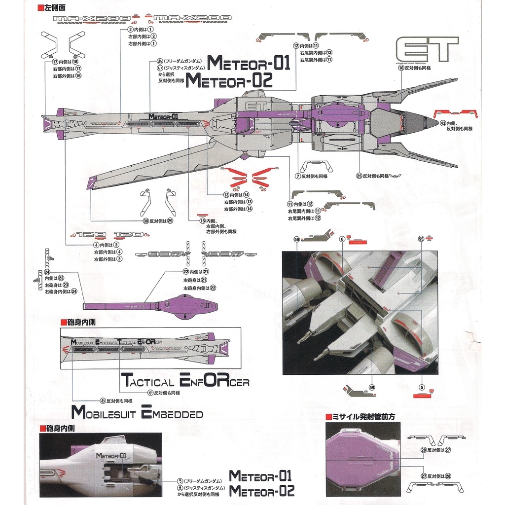 Decal nước dán mô hình MG HG 00 GN Arms type METEOR các loại water sticker