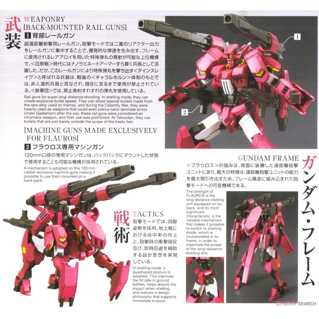 Mô hình lắp ráp HG 1/144 IBO Gundam Flauros Ryusei Go Bandai