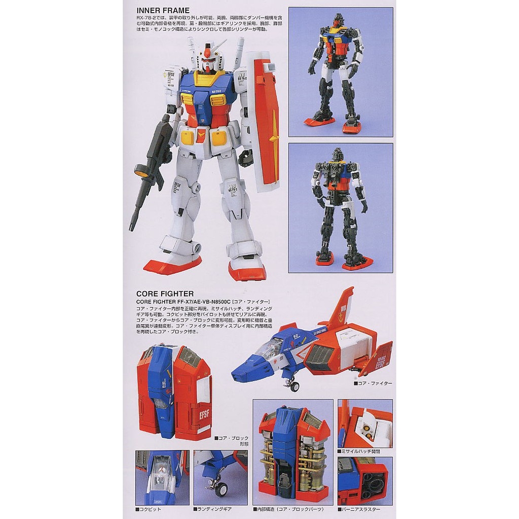 Mô hình lắp ráp PG 1/60 RX-78-2 Gundam RX-78 bandai