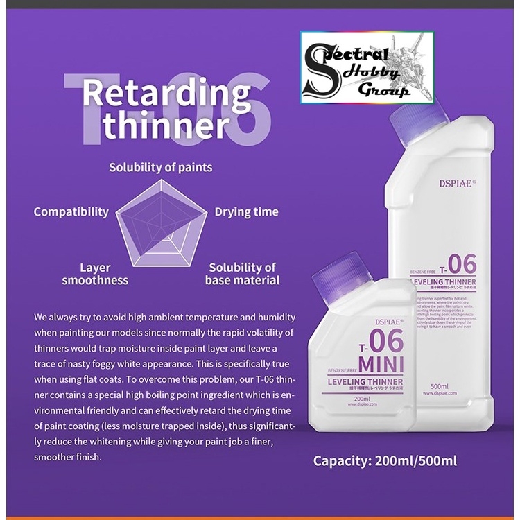 Dung môi pha sơn mô hình DSPIAE Thinner MINI Leveling | Cleaner | Remover vệ sinh tẩy sơn paint lacquer color