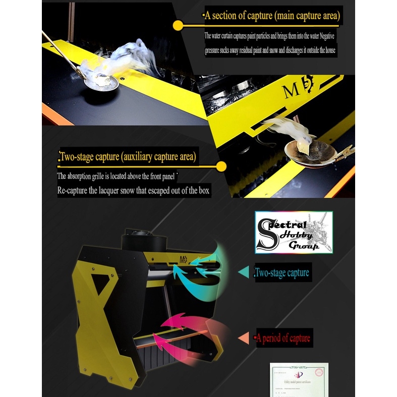 Hộp hút mùi sơn MD Plus thác rèm nước cho mô hình 240W - Water spray paint box (hàng pre-order-inbox khi mua)