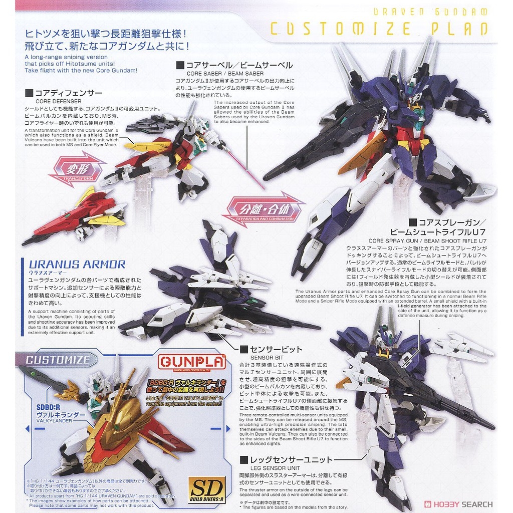 Mô hình lắp ráp HG 1/144 Uraven Gundam HGBD R - BANDAI