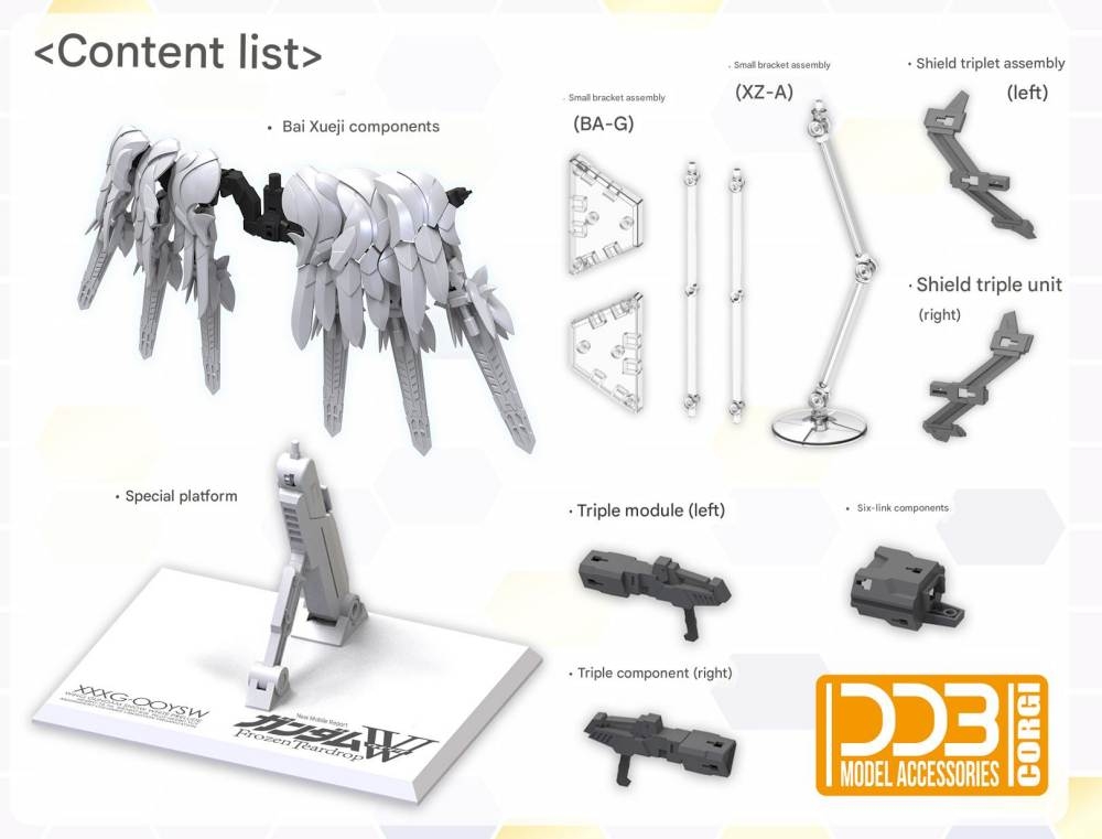 Phụ kiện DDB MGSD Snow White Prelude Unit + Action Base gunam Wing EW