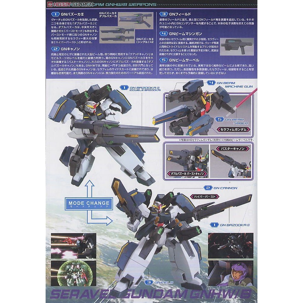 Mô hình lắp ráp HG 1/144 00 Seravee Gundam GNHW/B - Bandai