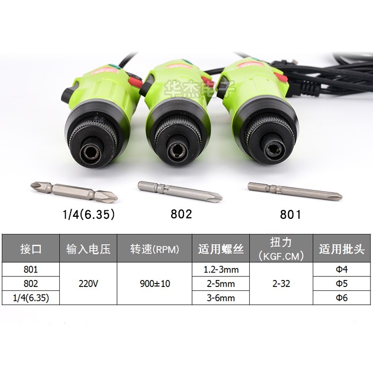 Dụng cụ máy siết vặn vít cầm tay 220v