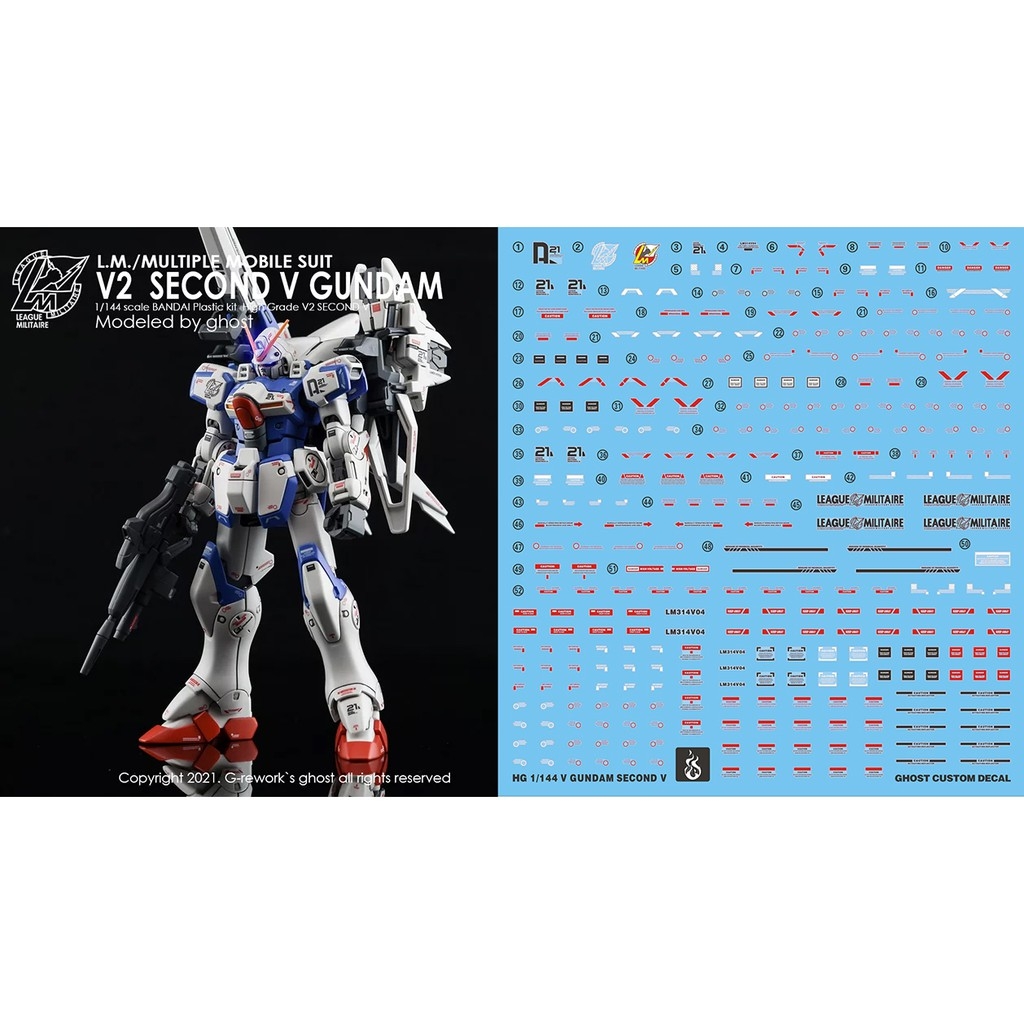 Decal nước dán mô hình MG HG Victory gundam V2 V2AB các loại Water sticker