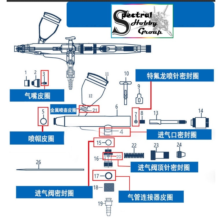 Dụng cụ vòng cao su O-ring cho bút sơn mô hình các loại ustar HD Mr hobby Iwata ...etc Airbrush nozzle seal ring