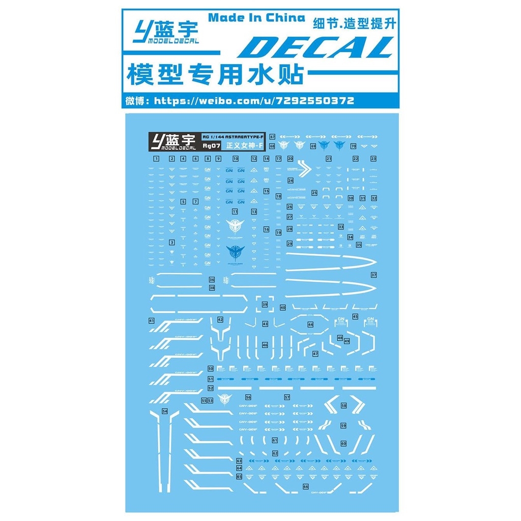 Decal nước dán mô hình EXIA MG RG HG Avalanche Gundam decal base các loại Water sticker