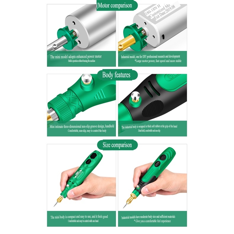 Máy khoan mài cầm tay không dây mini DEGUQMNT Rechargeable Wireless Lithium Electric Grinding MNT992805