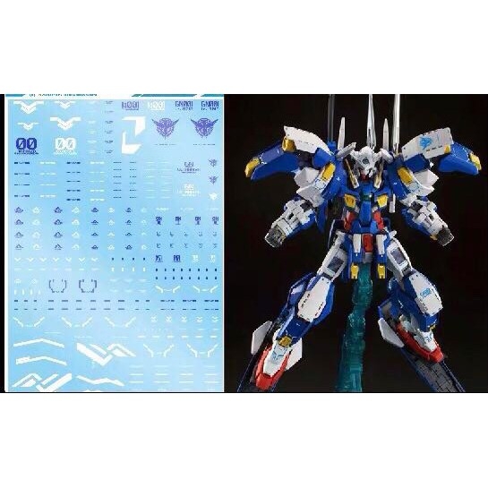 Decal nước dán mô hình EXIA MG RG HG Avalanche Gundam decal base các loại Water sticker