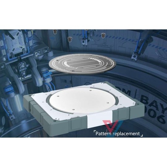 Đế giá Action Base xoay Led RGB Revolving Rotation 360 2.0 Phone remote PG MG RG HG chụp mô hình