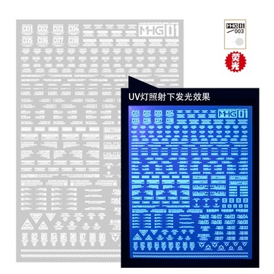 Decal nước dán mô hình Vol1 MHG số chữ huỳnh quang UV Warning Caution number Hobby Mio các loại