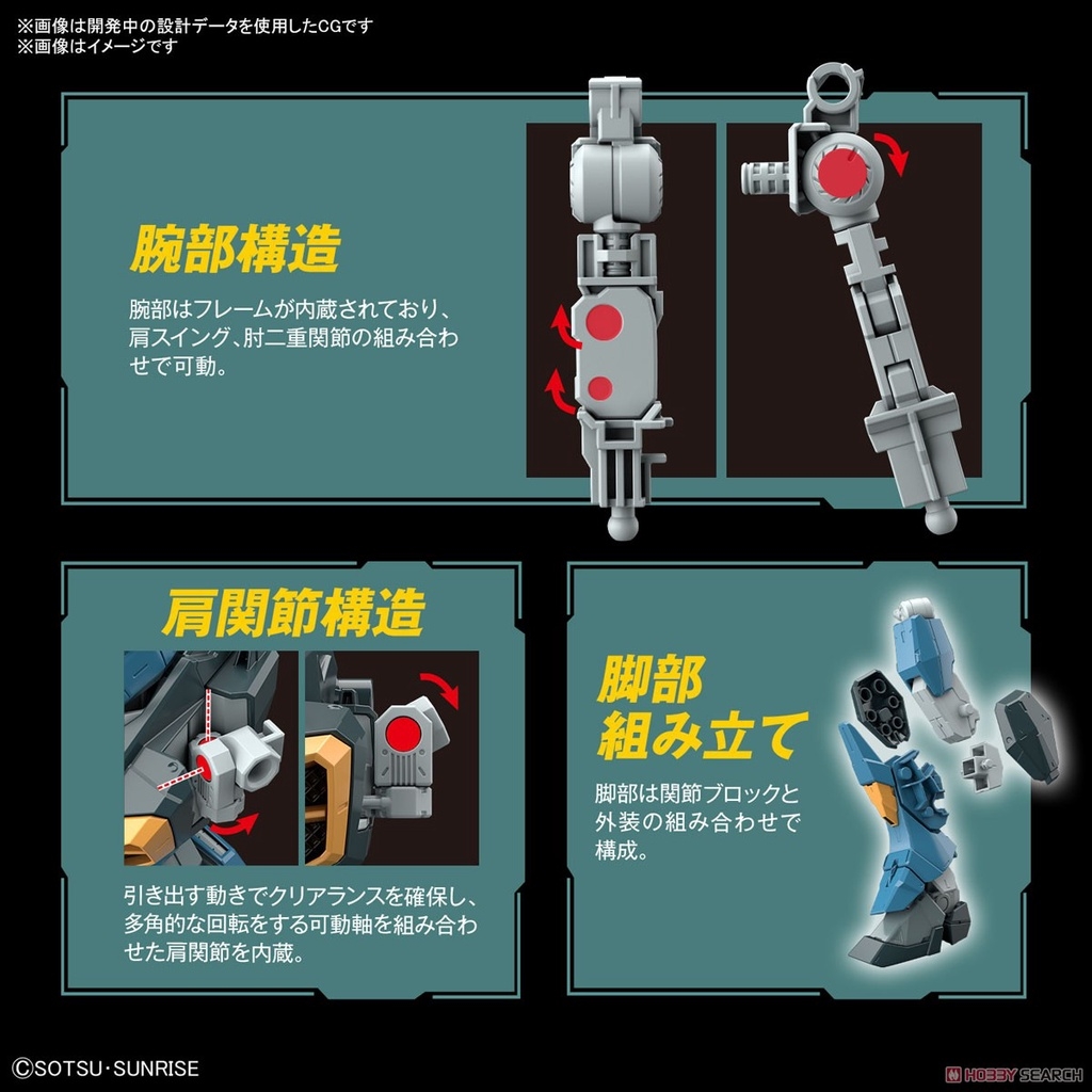 Mô hình lắp ráp FULL MECHANICS 1/100 CALAMITY GUNDAM FM bandai