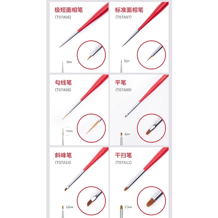 Bút cọ vẽ sơn mô hình hand pen draw brush paint Galaxy model