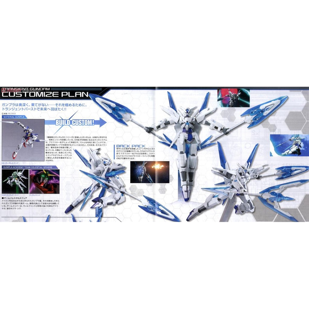 Mô hình lắp ráp HG BF 1/144 Transient Gundam HGBF Bandai