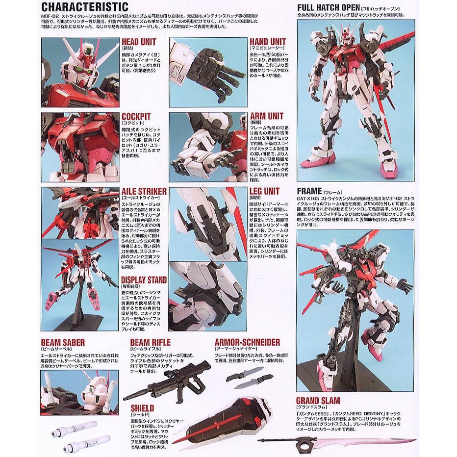 Mô hình lắp ráp PG 1/60 Gundam Strike Rouge + Sky Grasper - DABAN