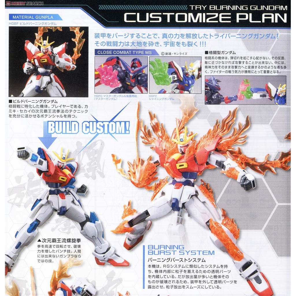 Mô hình lắp ráp HG 1/144 BF Try Burning Gundam HGBF bandai
