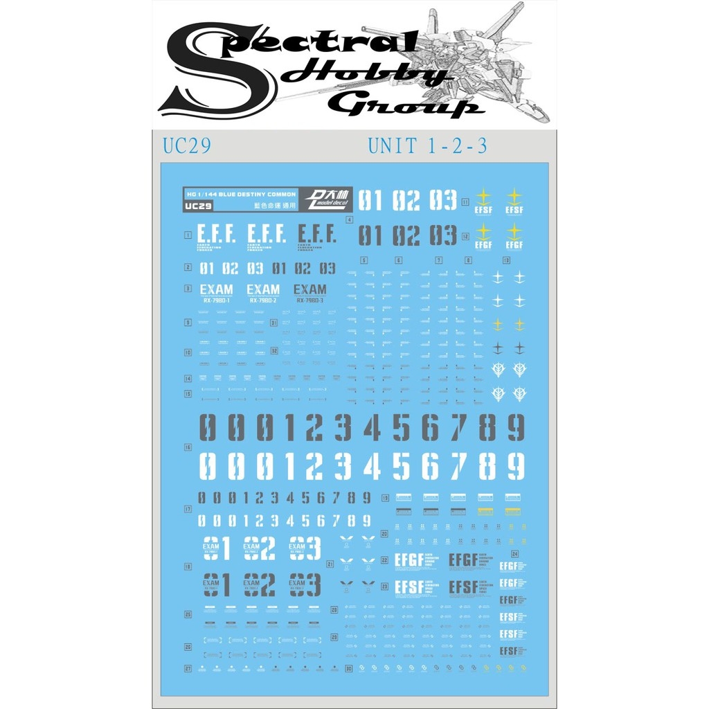Decal nước dán mô hình MG HG RX-79BD RX79 Blue Destiny 1 2 3 các loại Water sticker