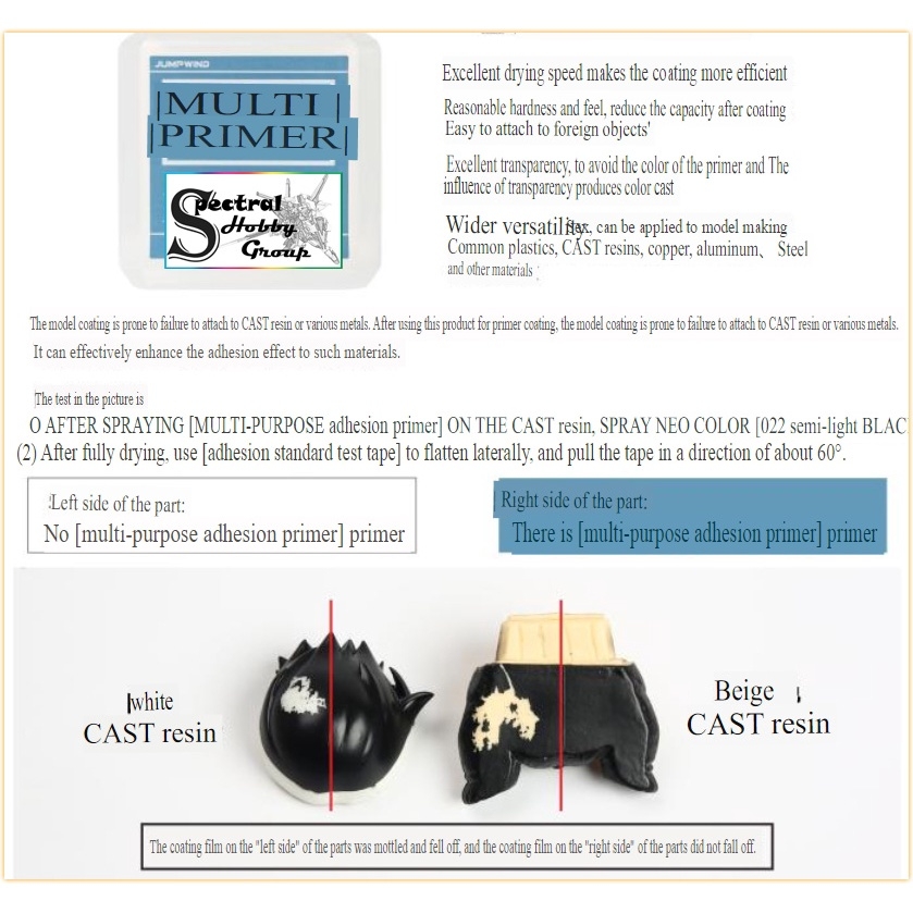 Dung môi pha sơn mô hình / tẩy sơn / metallic / Retarder / Remover paint / Thinner pha sơn lacquer các loại - Jumpwind