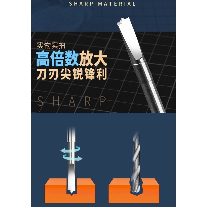 Dụng cụ Mũi khoan bằng mini Ustar custom mô hình double wing flat bottom drill bit