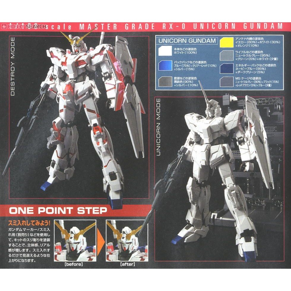 Mô hình lắp ráp 1/100 MG Unicorn Gundam HD Color +MS CAGE gundam bandai