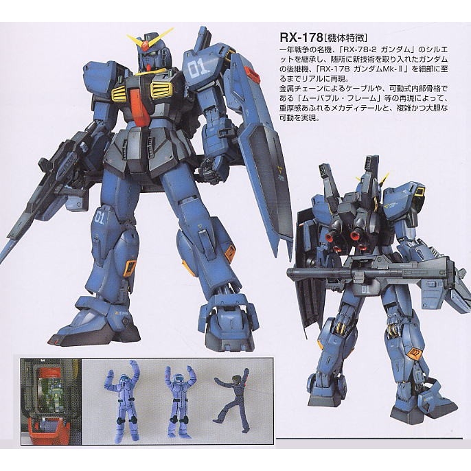 Mô hình lắp ráp PG 1/60 Gundam RX-178 Gundam Mk-II AEUG TITANS- MK2 MK II BANDAI