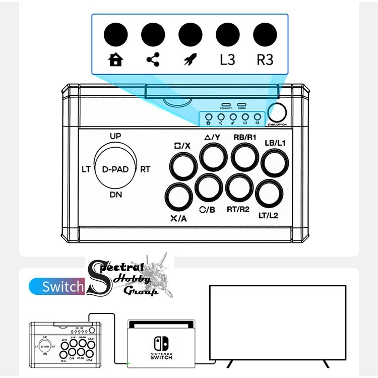 Bàn điều khiển chơi game 7in1 Arcade Fighting Wired Joystick Keyboard Switch PS4 PS3 Xbox Pc Android DOBE TP4-1886