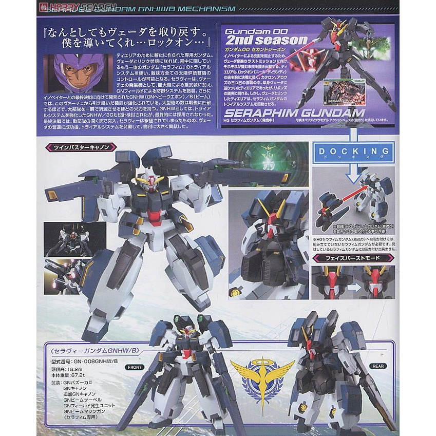 Mô hình lắp ráp HG 1/144 00 Seravee Gundam GNHW/B - Bandai
