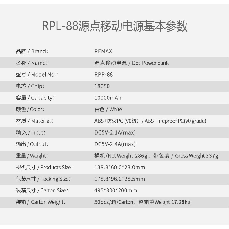 Sạc dự phòng Remax RPP - 88 10.000mAh Power Bank