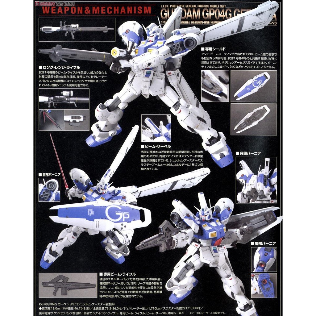 Mô hình lắp ráp RE/100 Gundam GP04 Gerbera - bandai